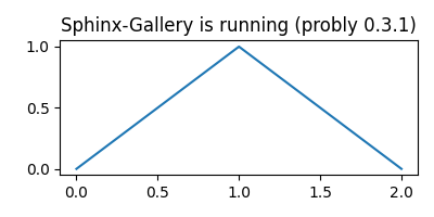 Sphinx-Gallery is running (probly 0.3.1)